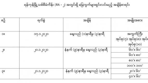 ပြန်လည်နေရာချထားရေးဧရိယာကွင်းအမှတ် – ၀၂ (RA-2) အတွင်းရှိ မြေကွက်များအား ရှင်းလင်းမည့်အချိန်စာရင်း